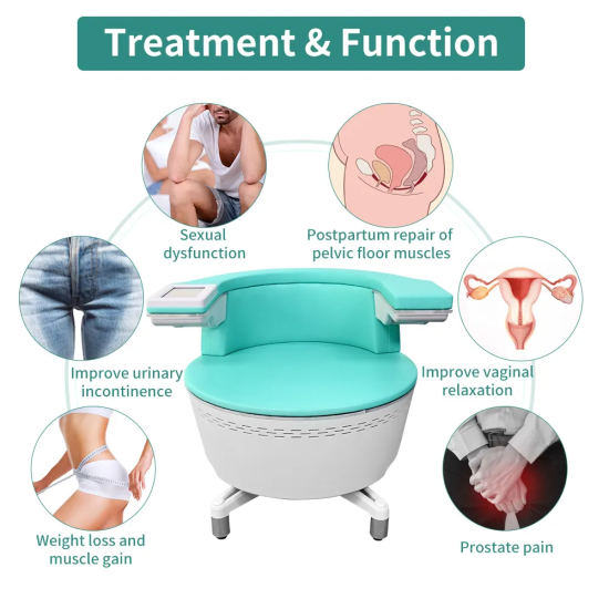 E0435 New Products Electromagnetic Chair Floor Pelvic Floor Muscle Trainer Chair E0435 New Products Electromagnetic Chair Floor Pelvic Floor Muscle Trainer Chair