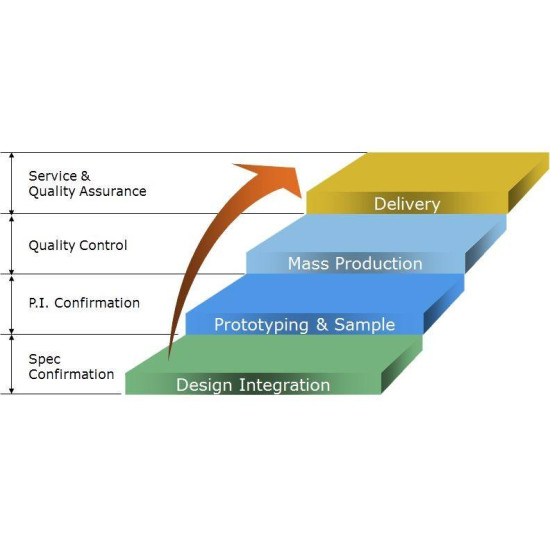 J0401 Body BMI Body Composition Analyzer Machine J0401 Body BMI Body Composition Analyzer Machine